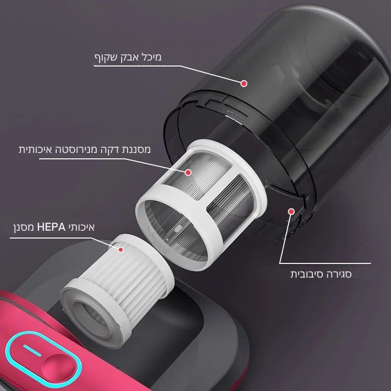 ™DBedVac - שואב אבק UV